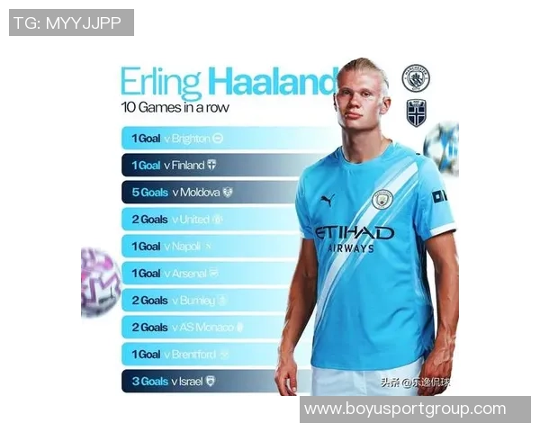 哈兰德英超进球破百再创佳绩追赶C罗德罗巴的脚步愈加紧迫